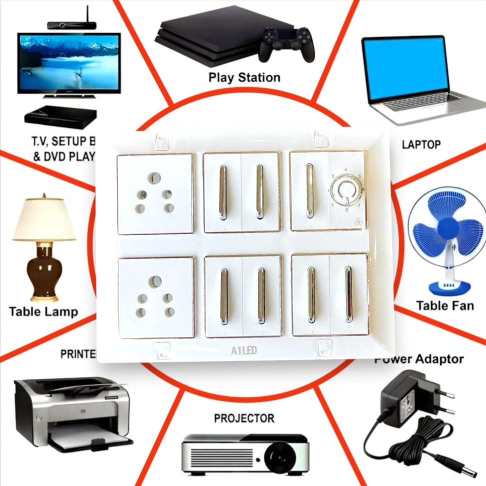 12 Module Square Power Board with 7 Silver 10A Switches, Fan Regulator, Dual Sockets – Heavy Duty Use A1 LED