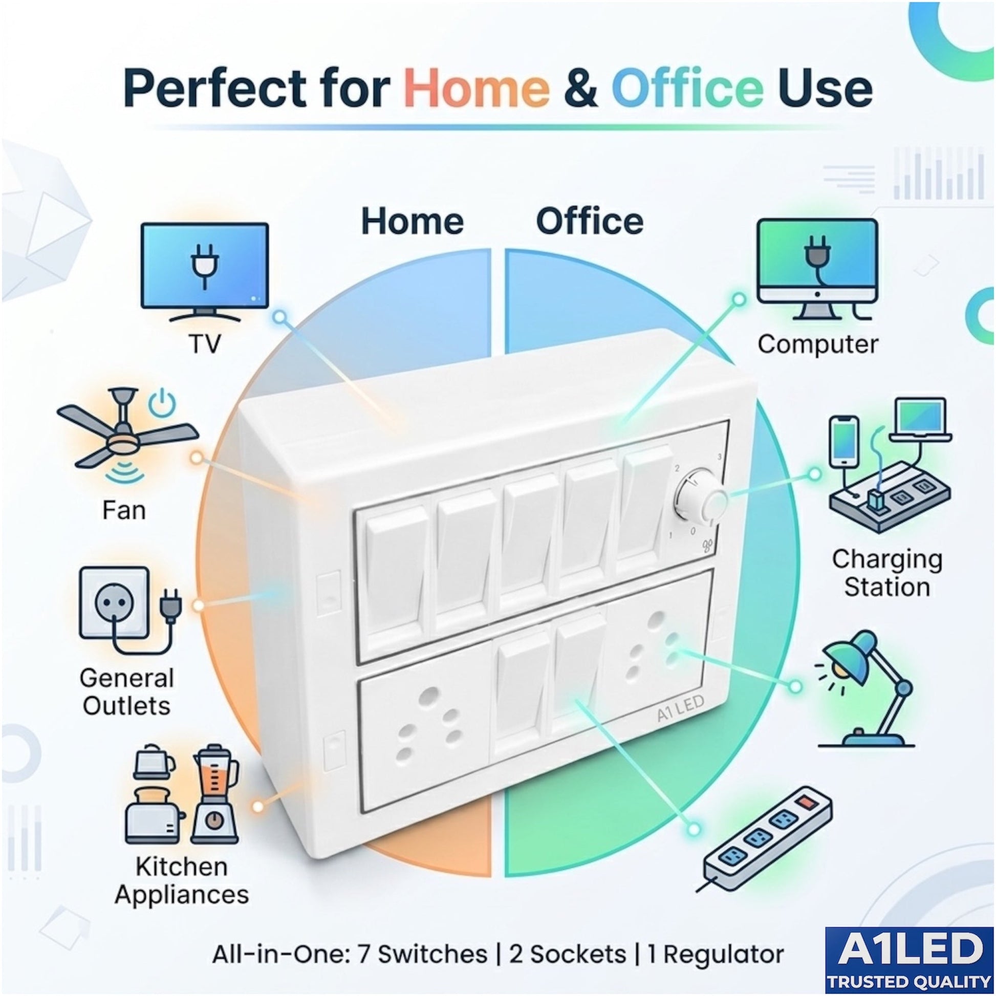 A1 LED 12 Modular Switch Board | 7 Switches + 2 Universal Sockets + Fan Regulator | Shock Proof & Fire Resistant | For Home, Office & Kitchen A1 LED