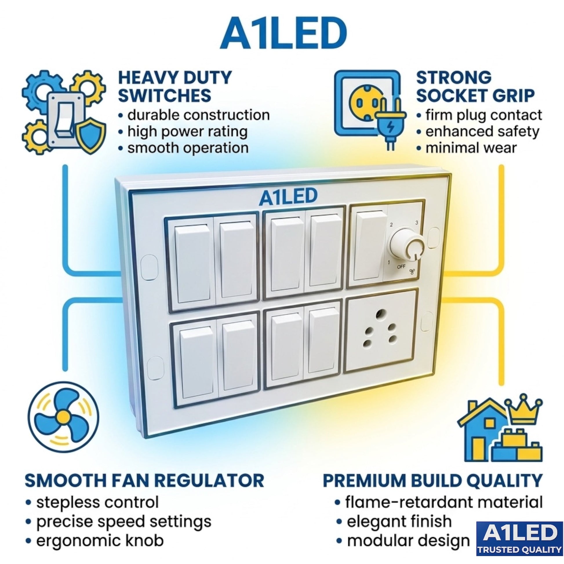 A1 LED 12 Modular Switch Board | 8 Switches, 1 Socket, Fan Regulator & Indicator | Shock Proof & Fire Resistant | Wall Mount with Install Kit | Home, Office & Shop A1 LED