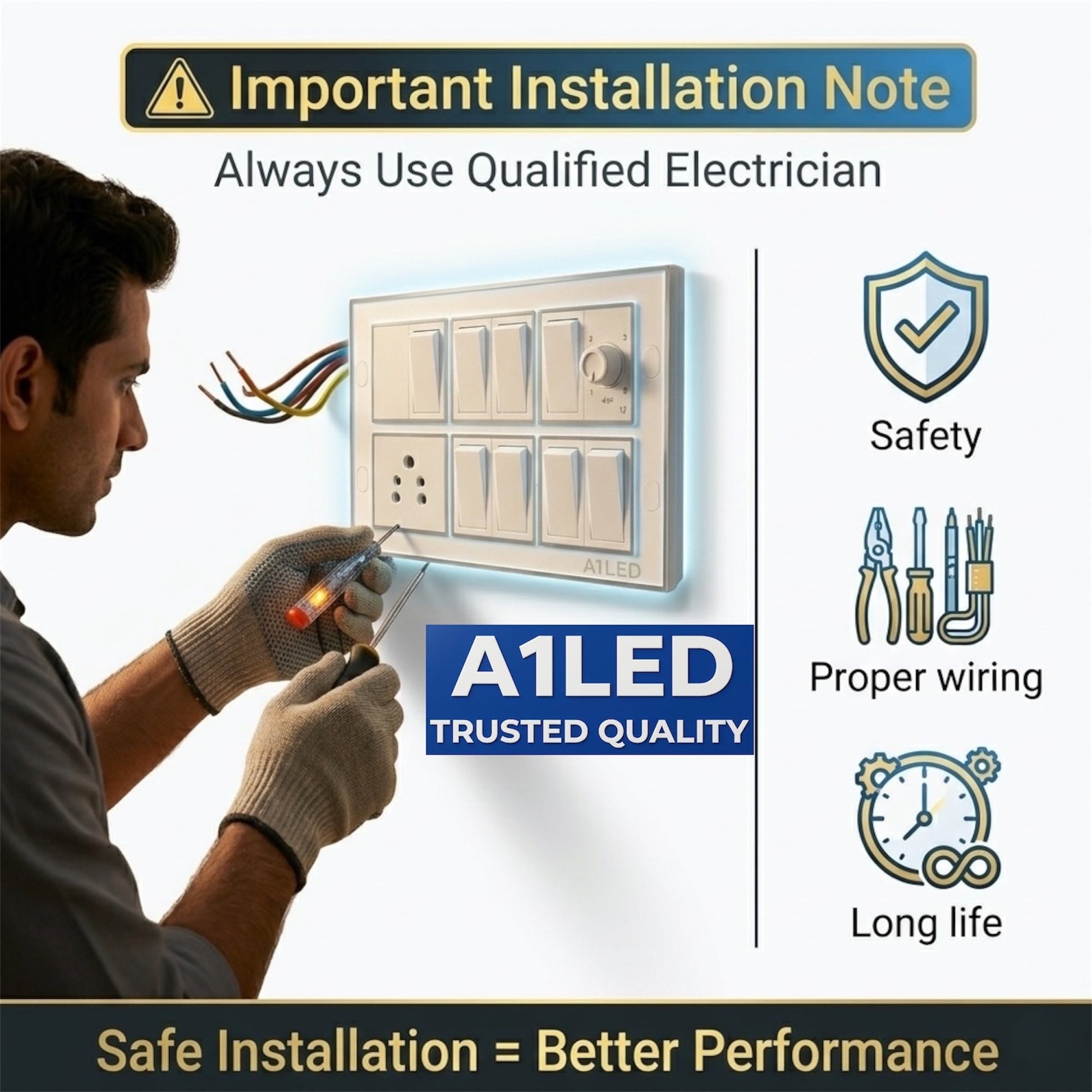 A1 LED 12 Modular Switch Board | 8 Switches, 1 Socket, Fan Regulator & Indicator | Shock Proof & Fire Resistant | Wall Mount with Install Kit | Home, Office & Shop A1 LED