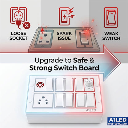 A1 LED 12 Modular Switch Board | 8 Switches, 1 Socket, Fan Regulator & Indicator | Shock Proof & Fire Resistant | Wall Mount with Install Kit | Home, Office & Shop A1 LED