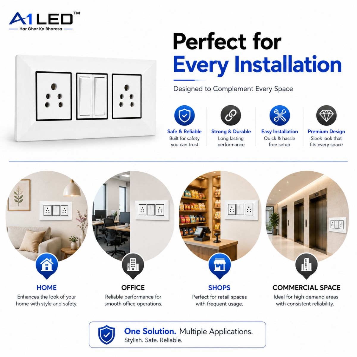 A1 LED 6 Modular Front Plate - Product with Mounting Screws
