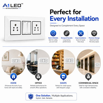 A1 LED 6 Modular Front Plate - Product with Mounting Screws